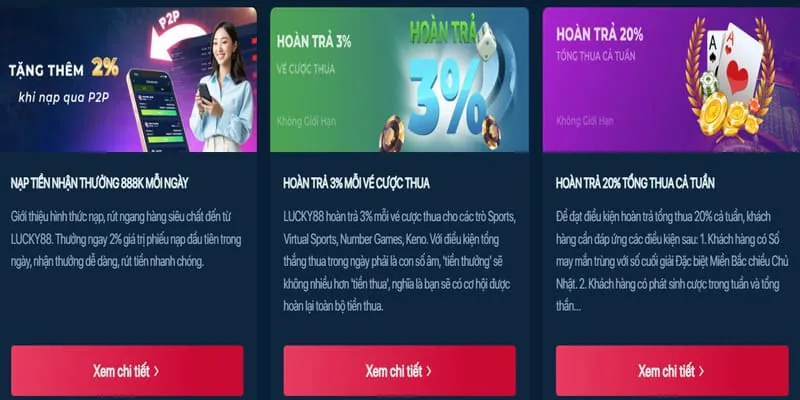 Hoàn trả fly88 chính thức